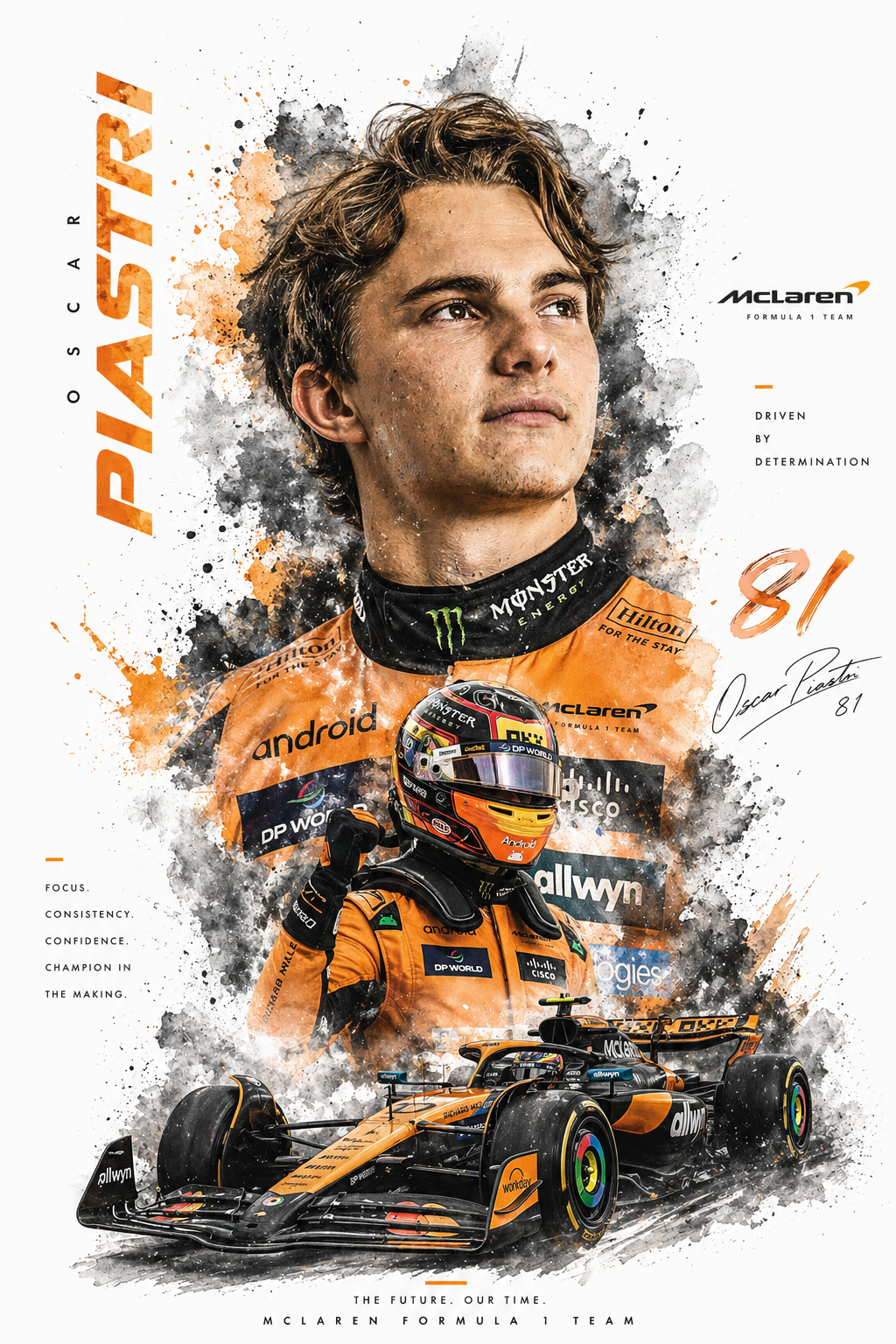 Oscar Piastri McLaren themed poster generated by gpt-image-2