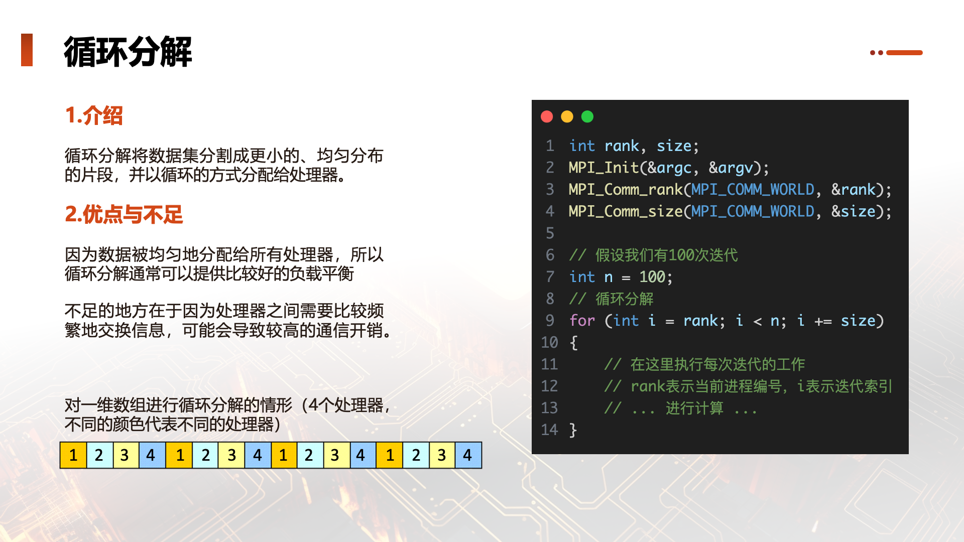 Slide 12