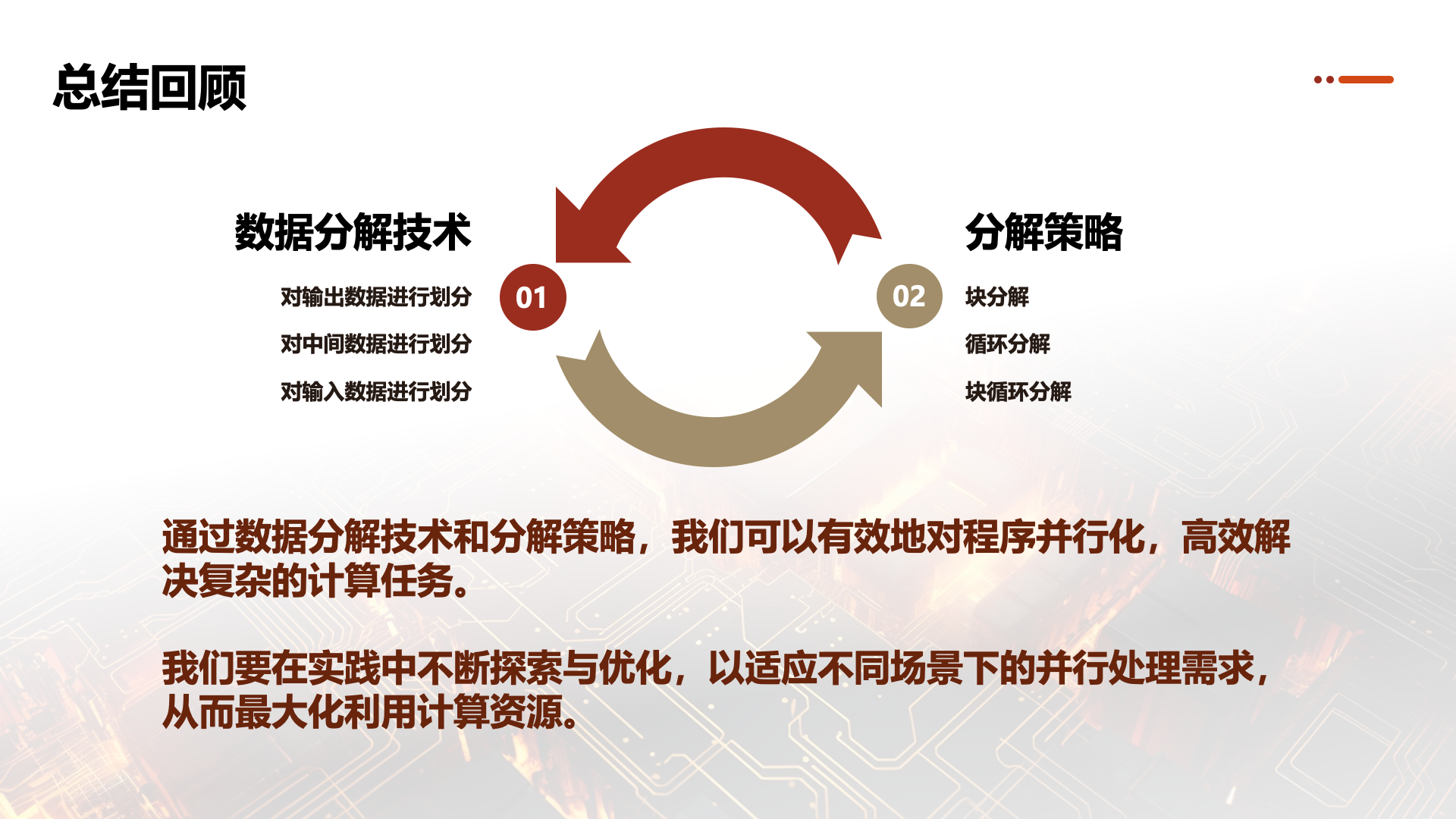 Slide 15