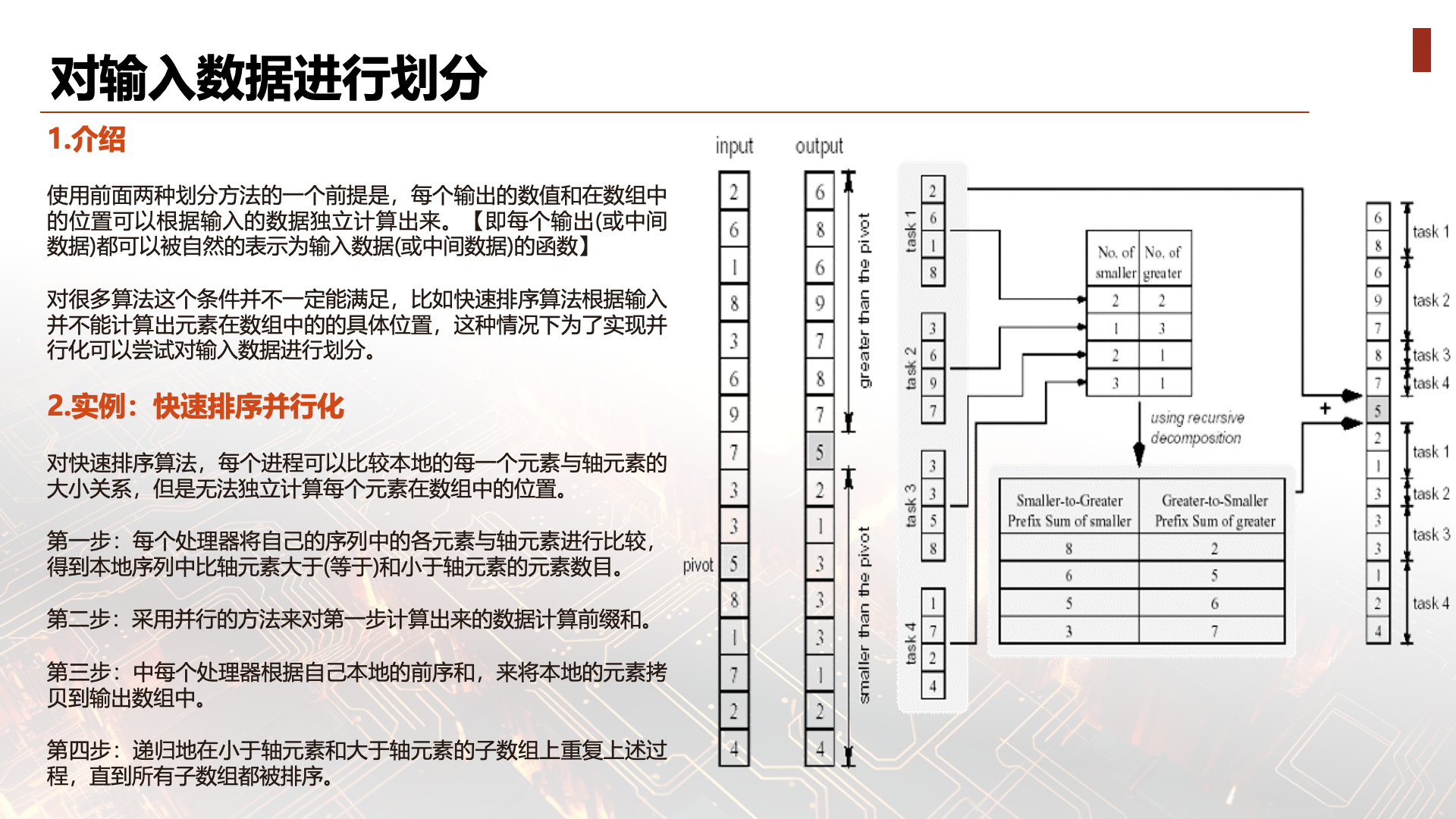 Slide 9
