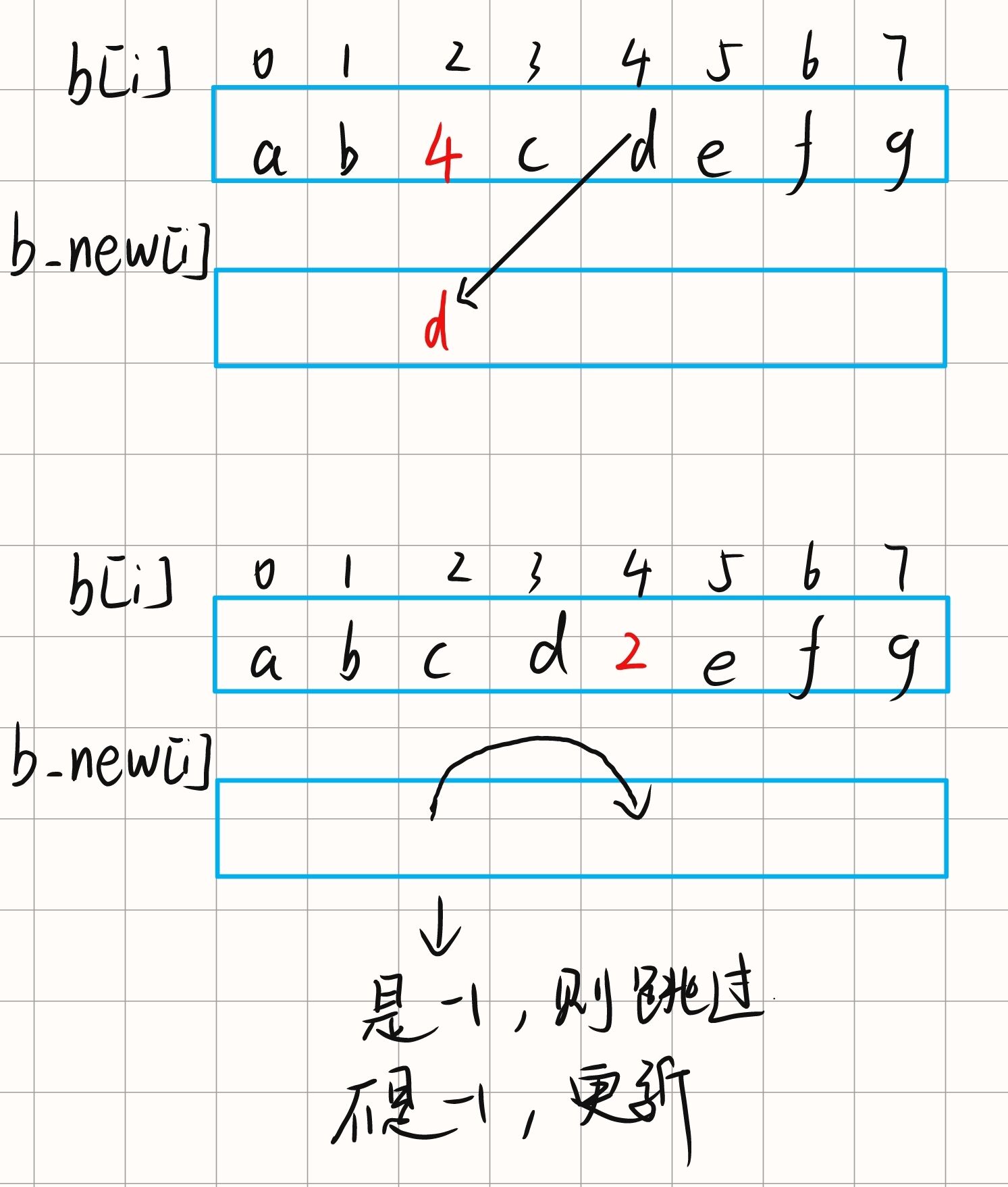 5812207893d42c59d16c3a0512bf8c74