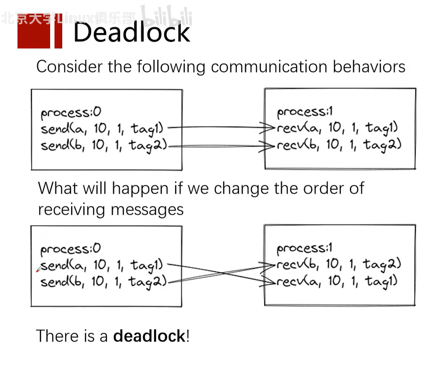 image-20240206001705919