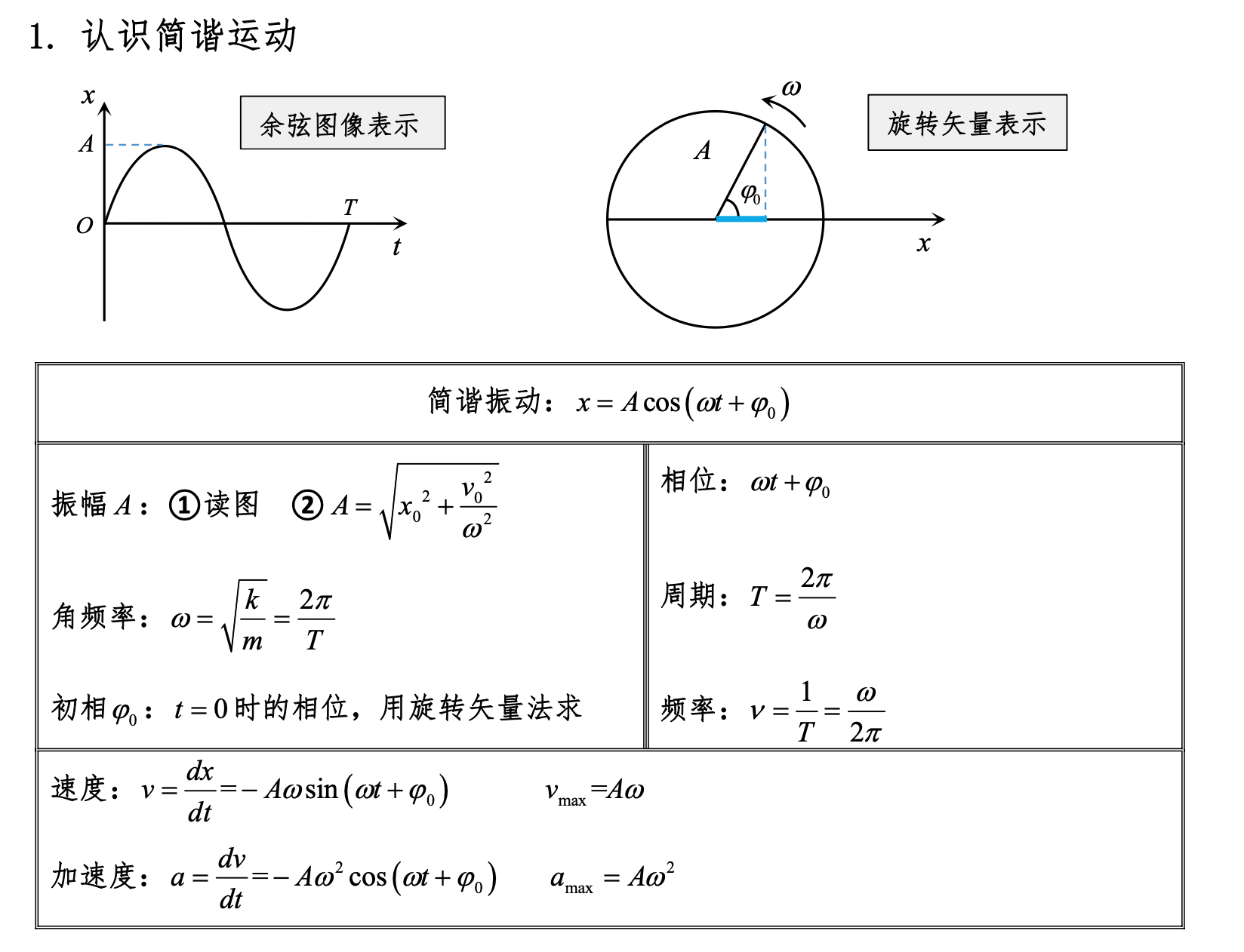 image-20240612162711082