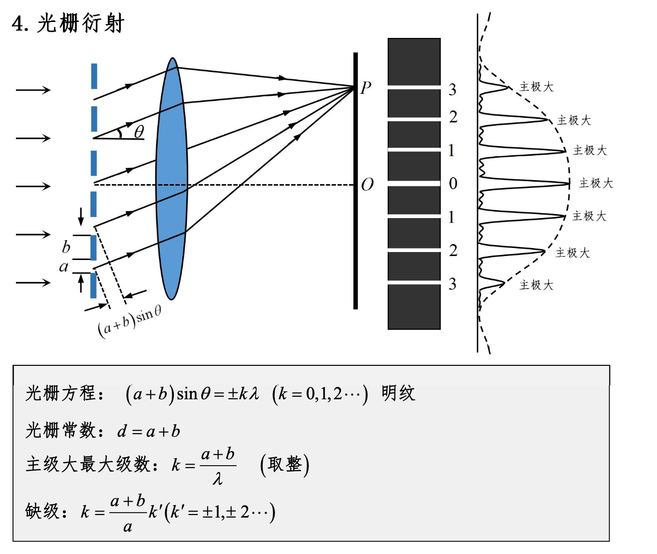 image-20240612201306350