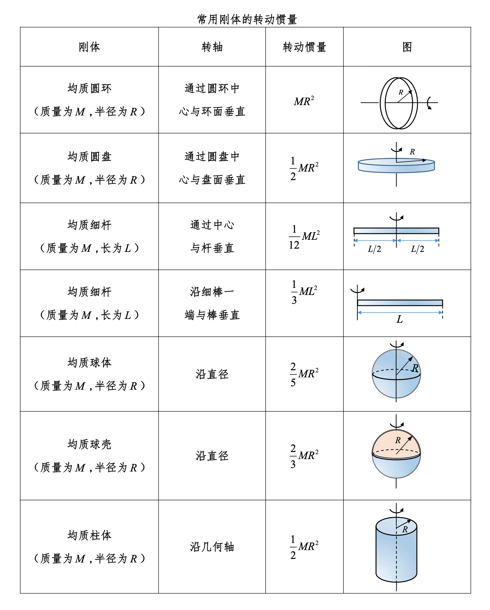 image-20240612202545345