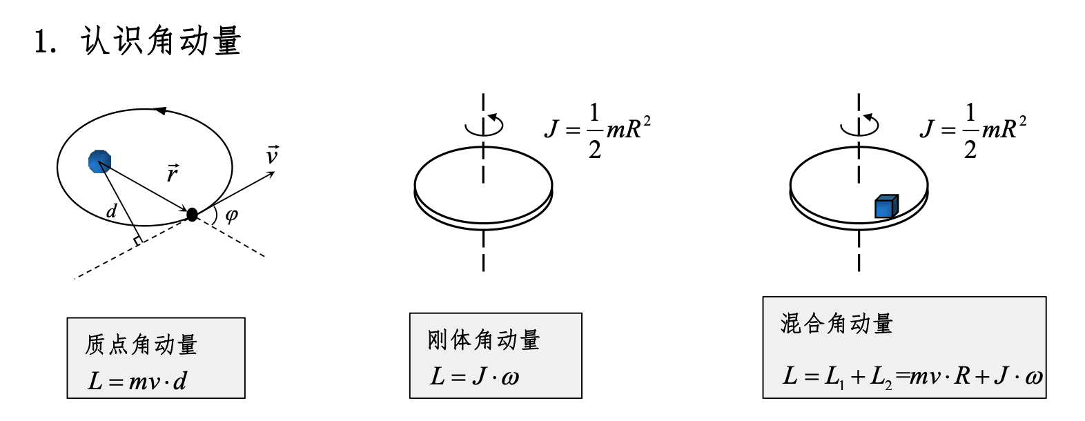 image-20240612203020371
