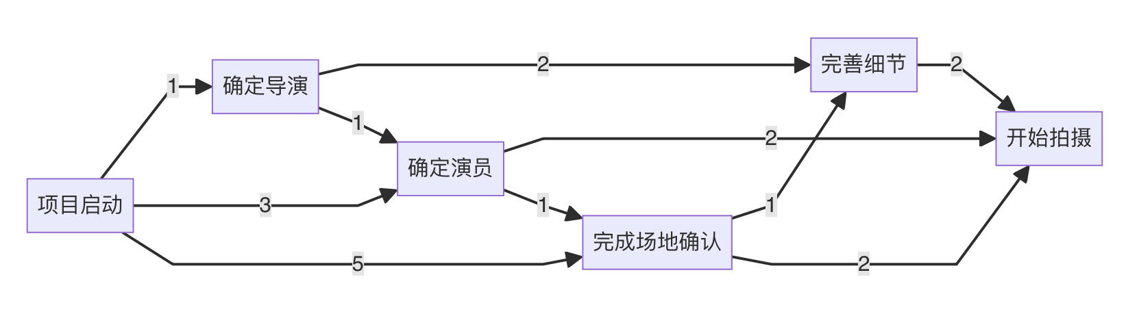image-20240701211053950
