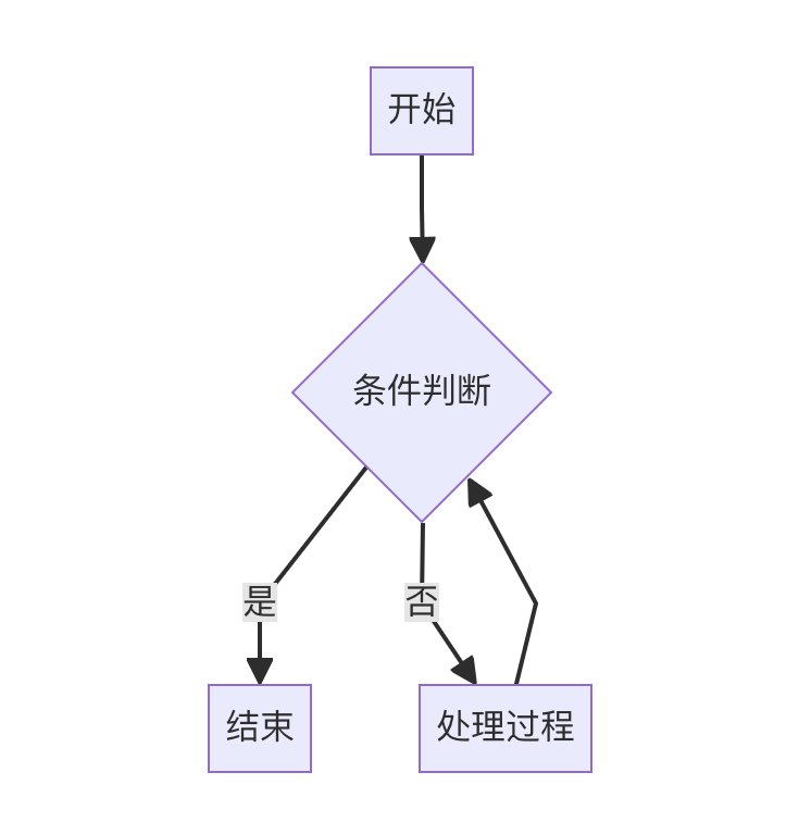 image-20240701220715588