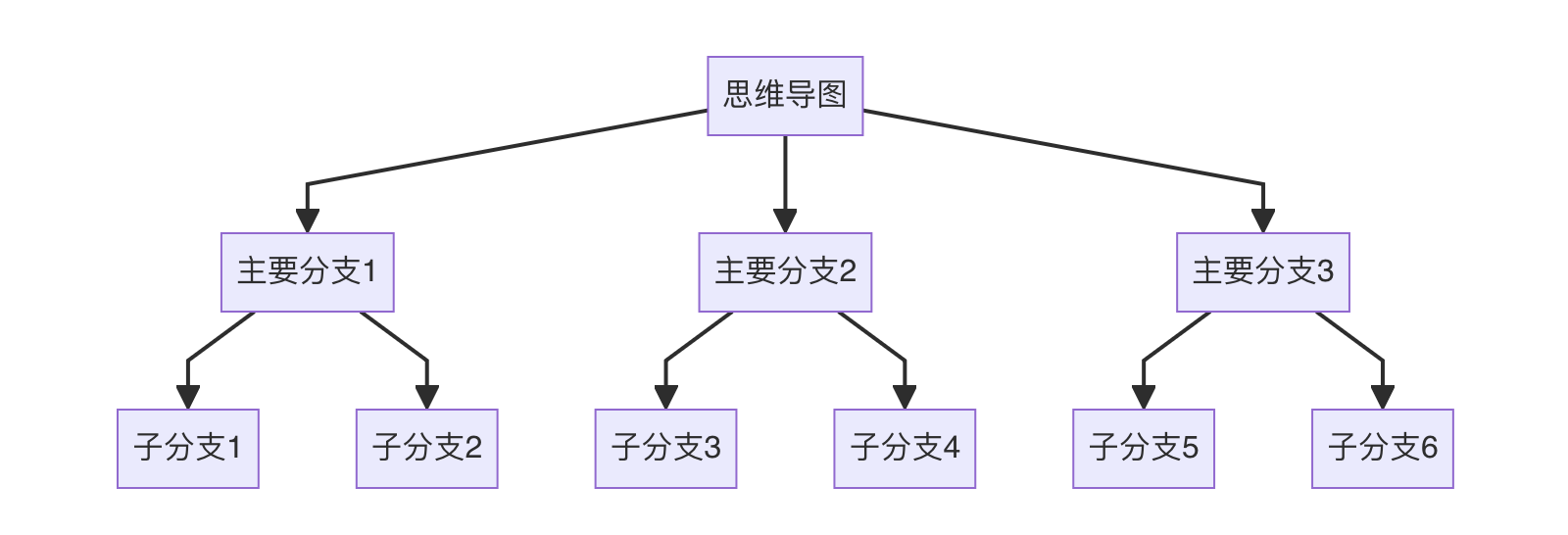 image-20240701220742929