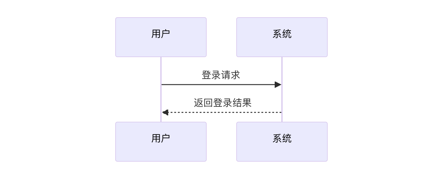 image-20240701220809877